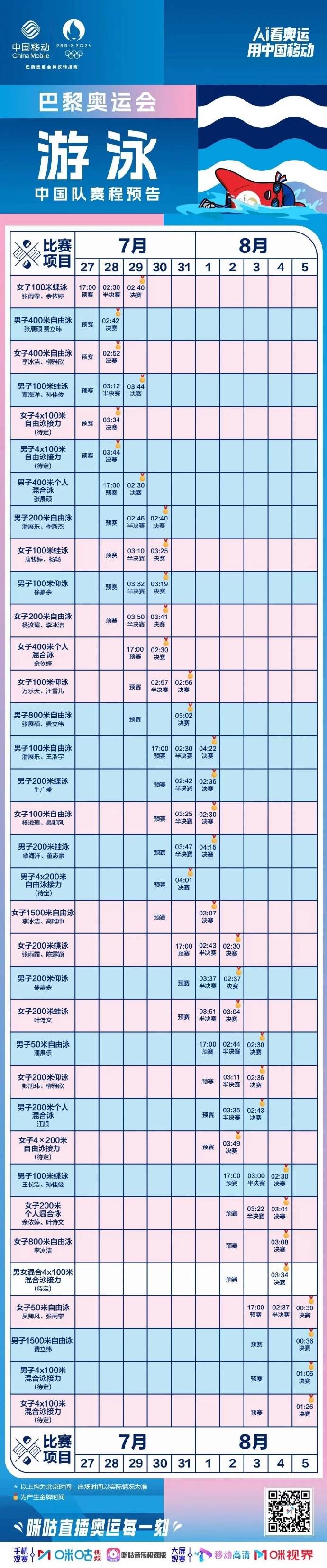 2024巴黎奥运会中国队赛程如何看-2024巴黎奥运会中国队赛程图文