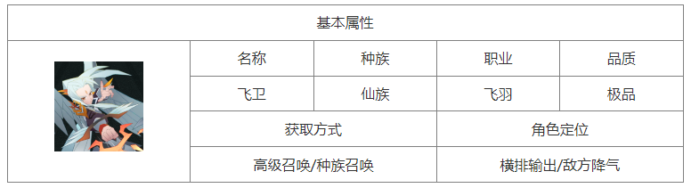 神仙道3飞卫技能解析与攻略