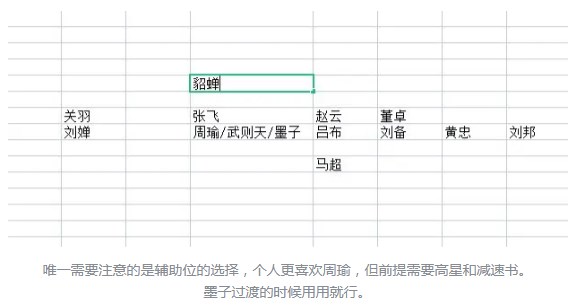 守塔不能停五虎最强阵容推荐：全方位攻略助你称霸战场